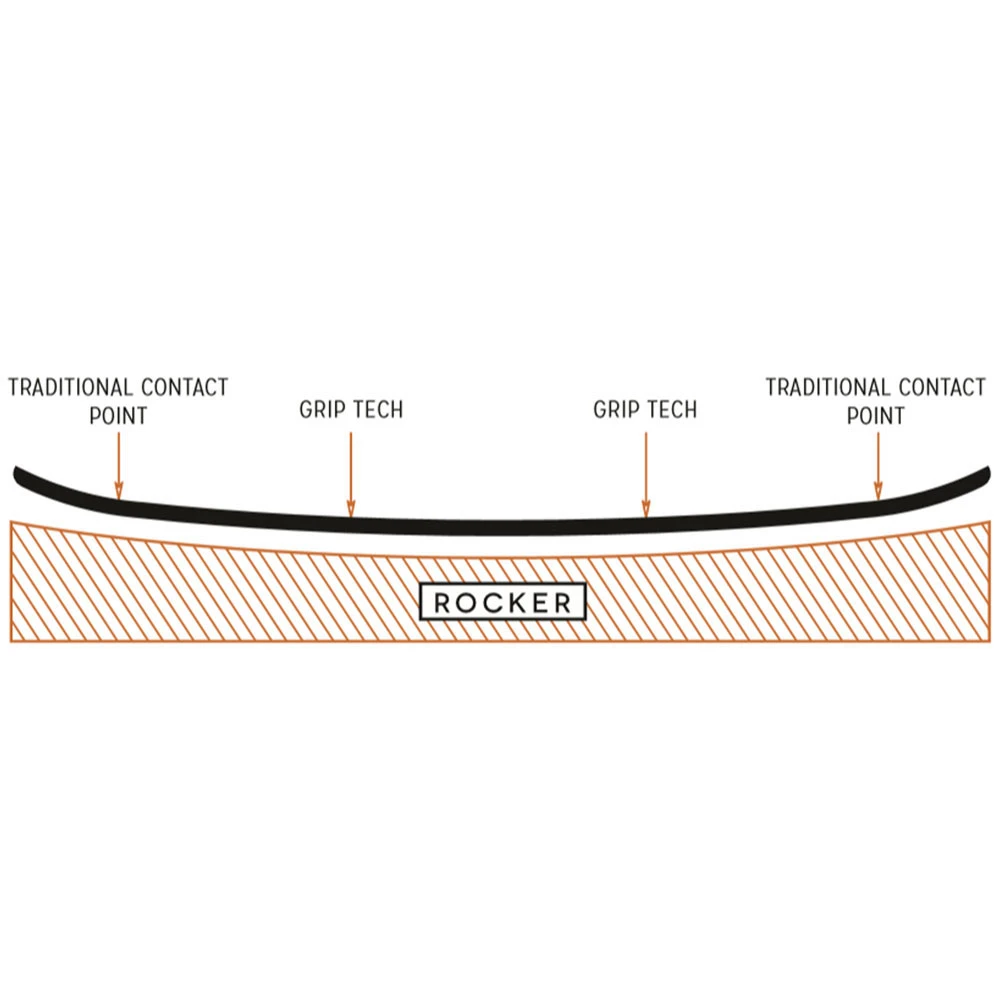 Arbor Ethos Snowboard Damen 6 Arbor Ethos Snowboard Damen - Image 4