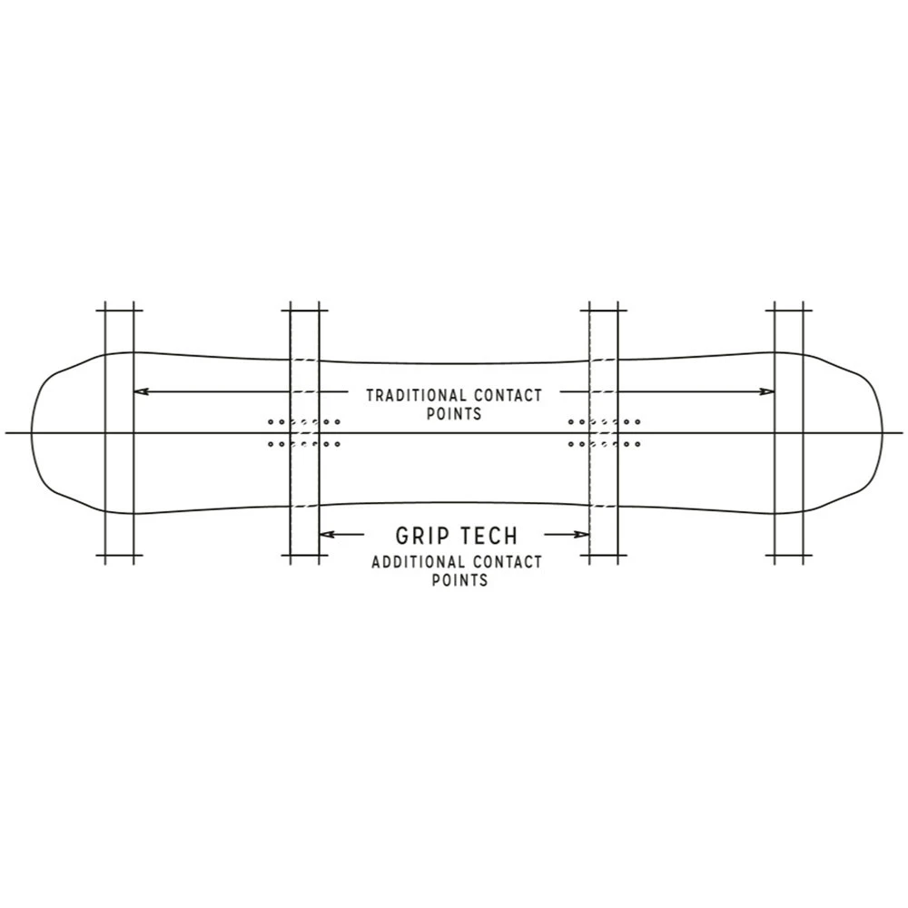 Arbor Foundation Snowboard Herren 7 Arbor Foundation Snowboard Herren - Image 5