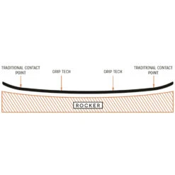 Arbor Foundation Snowboard Herren 7 Arbor Foundation Snowboard Herren -Ski Equipment Sale arbor foundation 2022 02 grossN6e47d340qZk9