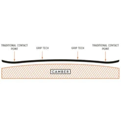 Arbor Iguchi Pro Camber Snowboard Herren 9 Arbor Iguchi Pro Camber Snowboard Herren -Ski Equipment Sale arbor iguchi pro camber 2021 03 gross1xMhMp2za6WNC