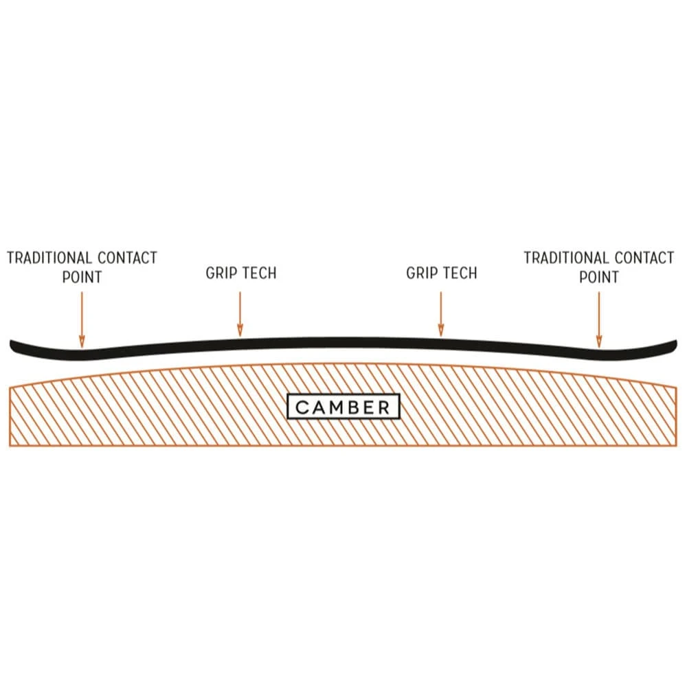 Arbor Iguchi Pro Camber Snowboard Herren 7 Arbor Iguchi Pro Camber Snowboard Herren - Image 5