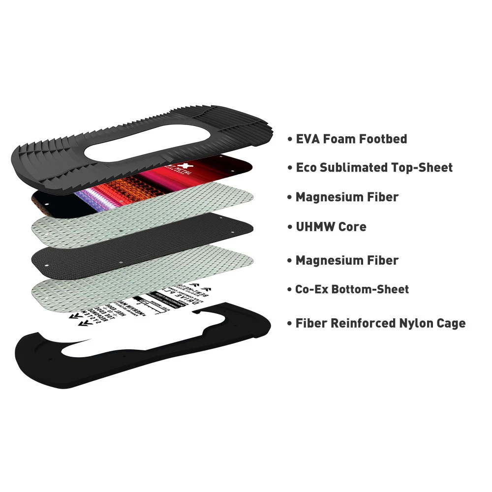 Bent Metal Forte Snowboard-Bindung Black Damen 7 Bent Metal Forte Snowboard-Bindung Black Damen - Image 5