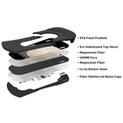 Bent Metal Metta Snowboard-Bindung Damen 11 Bent Metal Metta Snowboard-Bindung Damen -Ski Equipment Sale bent metal metta black 21bn007 04 gross