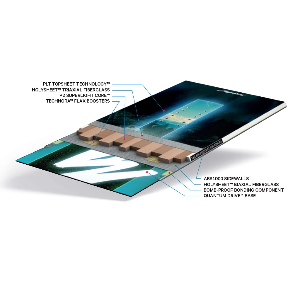 Capita The Equalizer Snowboard Damen 5 Capita The Equalizer Snowboard Damen - Image 3