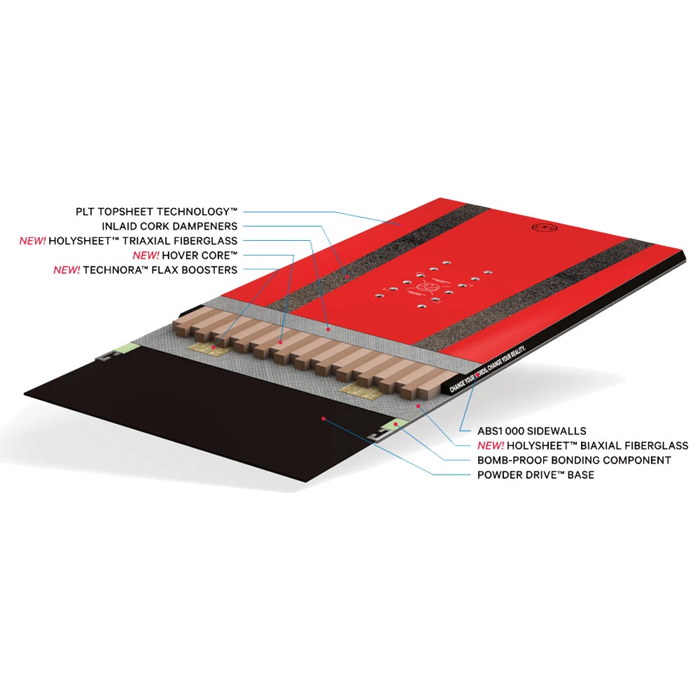 Capita Navigator Snowboard Damen, Herren 5 Capita Navigator Snowboard Damen, Herren - Image 3