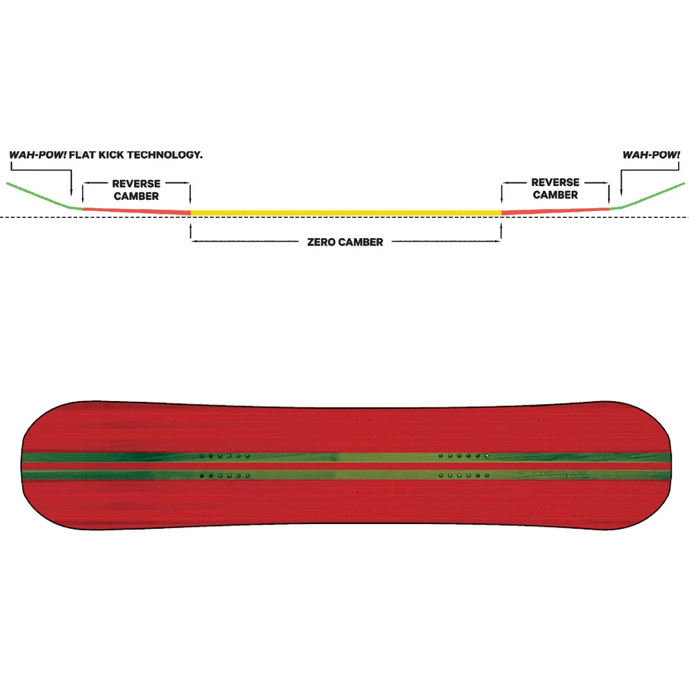 Capita Space Metal Fantasy Snowboard Damen 4 Capita Space Metal Fantasy Snowboard Damen - Image 2