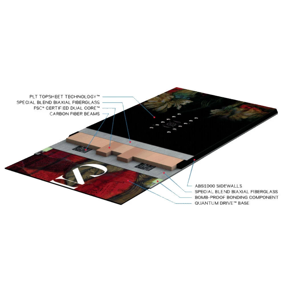 Capita Tina Basich Warrior Ltd Snowboard Damen 5 Capita Tina Basich Warrior Ltd Snowboard Damen - Image 3