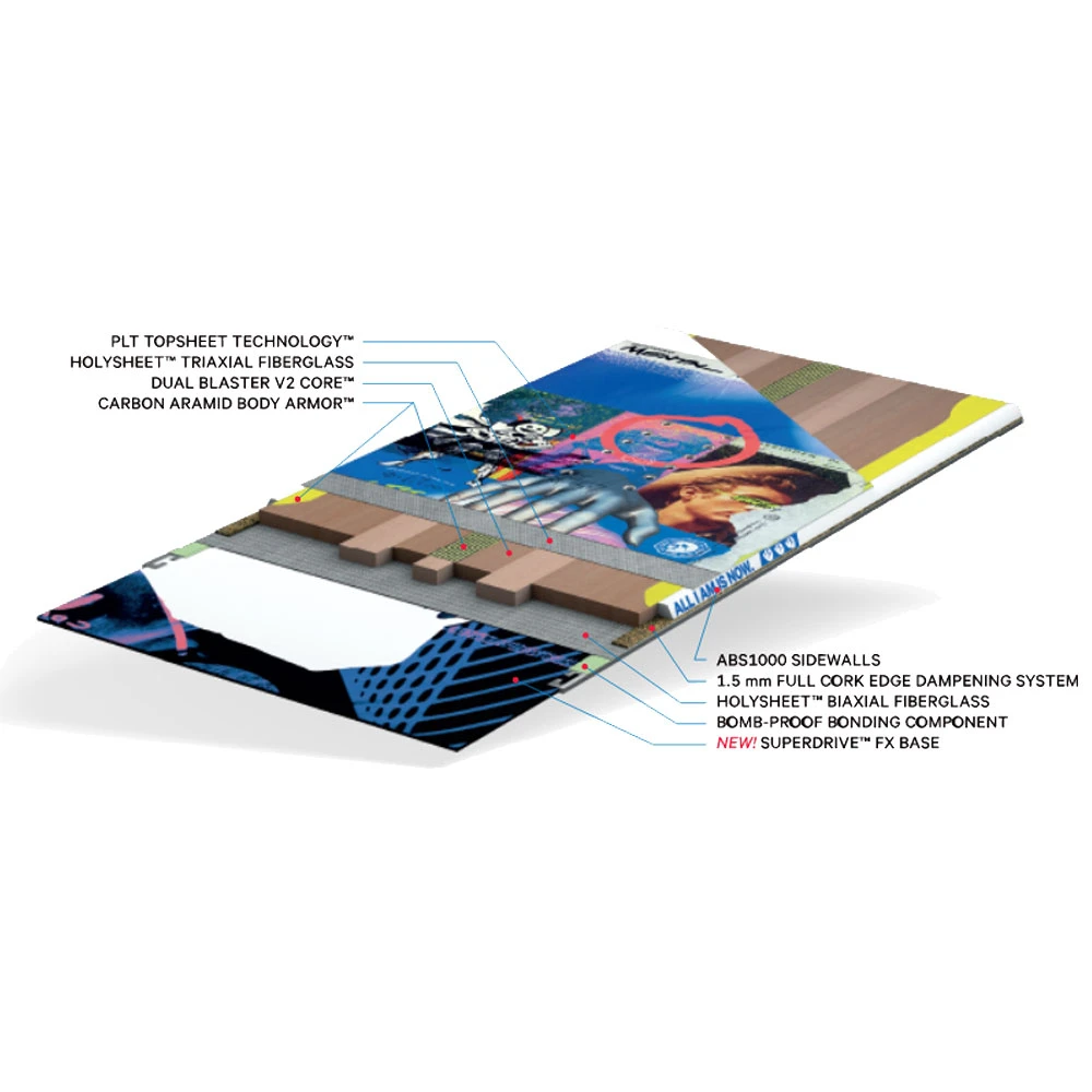 Capita Ultrafear Ltd Edition Snowboard Herren 5 Capita Ultrafear Ltd Edition Snowboard Herren - Image 3