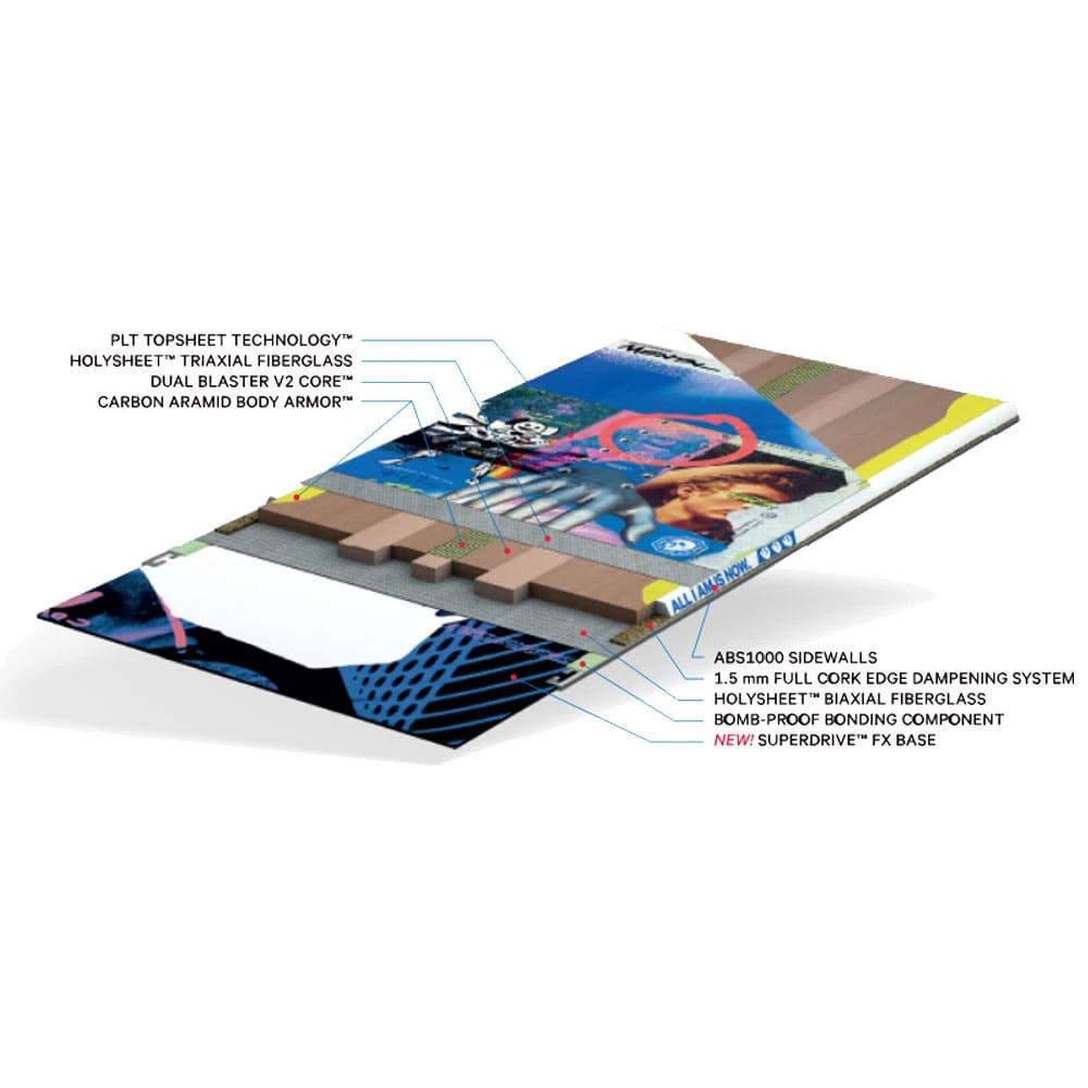 Capita Ultrafear Ltd Edition Snowboard Herren 5 Capita Ultrafear Ltd Edition Snowboard Herren - Image 3