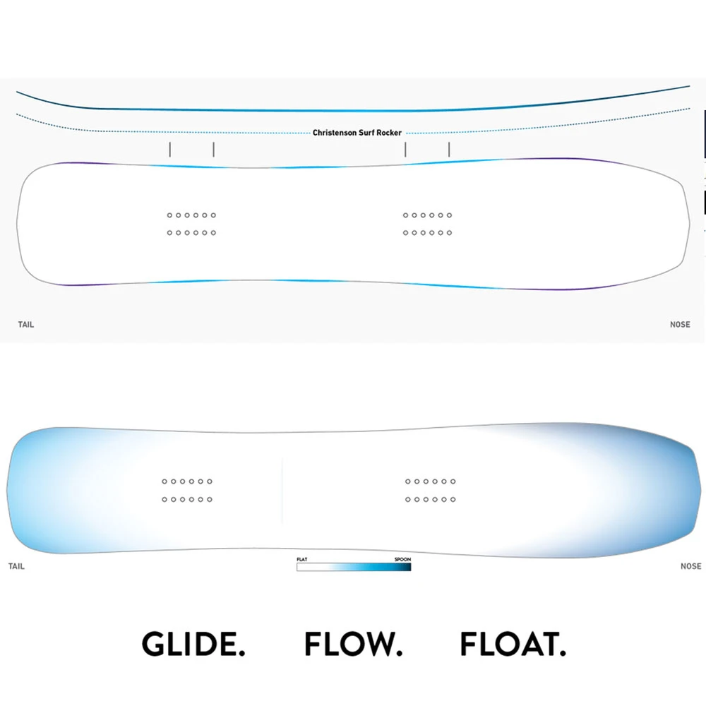 Jones Mind Expander Snowboard Herren 5 Jones Mind Expander Snowboard Herren - Image 3