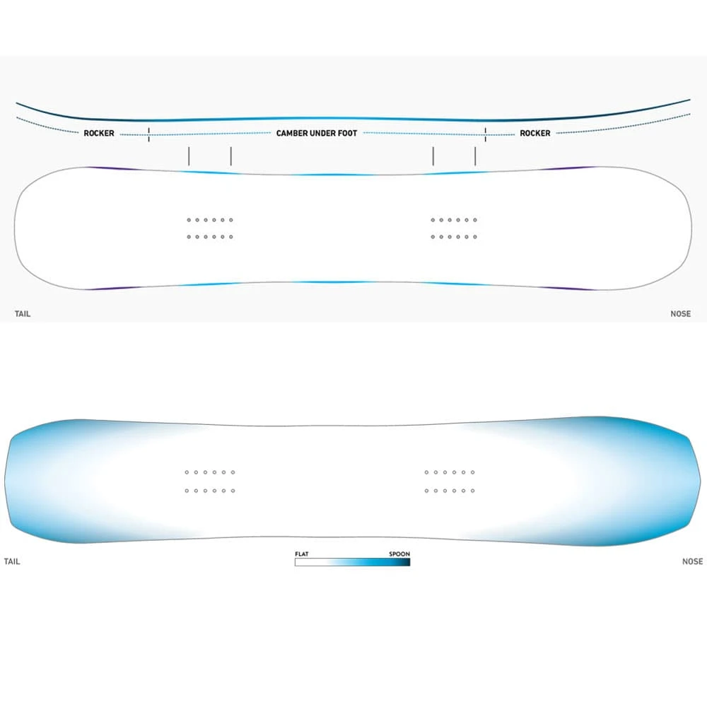 Jones Womens Flagship Snowboard Damen 7 Jones Womens Flagship Snowboard Damen - Image 5
