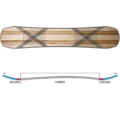 K2 Afterblack Snowboard Herren 11 K2 Afterblack Snowboard Herren -Ski Equipment Sale k2 afterblack 2023 04 grossLffvBNXVVRLx3