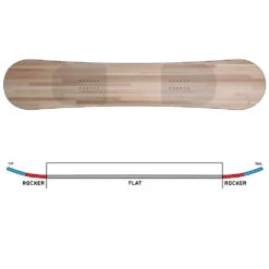 K2 First Lite Snowboard Damen 13 K2 First Lite Snowboard Damen -Ski Equipment Sale k2 first lite 2023 05 grosswgidcRH4Po1qL