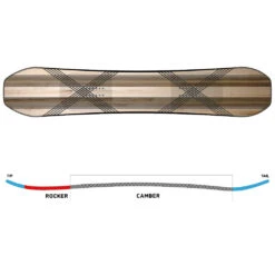 K2 Manifest Snowboard Damen, Herren 11 K2 Manifest Snowboard Damen, Herren -Ski Equipment Sale k2 manifest 2023 04 grossq1uFdxvx5jufT