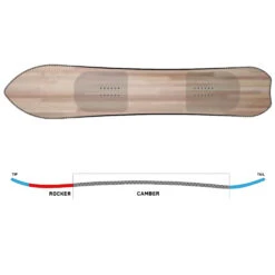 K2 Niseko Pleasures Snowboard Damen, Herren 11 K2 Niseko Pleasures Snowboard Damen, Herren -Ski Equipment Sale k2 niseko pleasures 2023 04 grosscpIVKnLkWQfdU