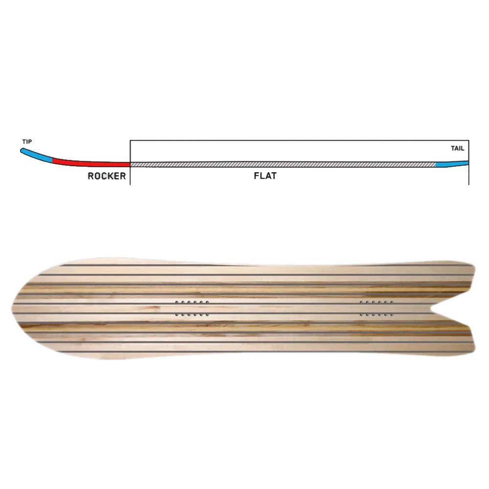 K2 Special Effects Snowboard Damen, Herren 8 K2 Special Effects Snowboard Damen, Herren - Image 6