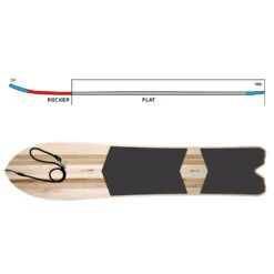 K2 Tree Splitter Snowboard Damen, Herren 13 K2 Tree Splitter Snowboard Damen, Herren -Ski Equipment Sale k2 tree splitter 2023 05 gross