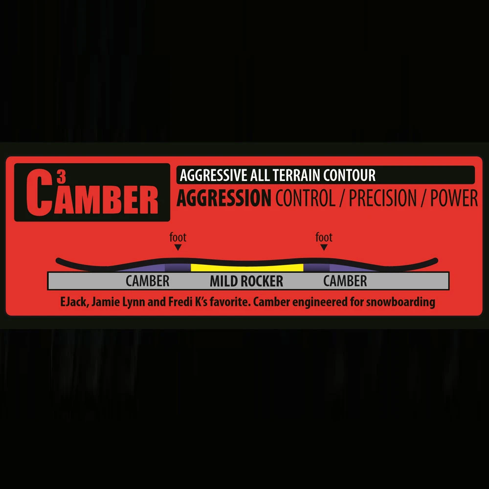 Lib Tech Lost Rocket Snowboard Herren 4 Lib Tech Lost Rocket Snowboard Herren - Image 2