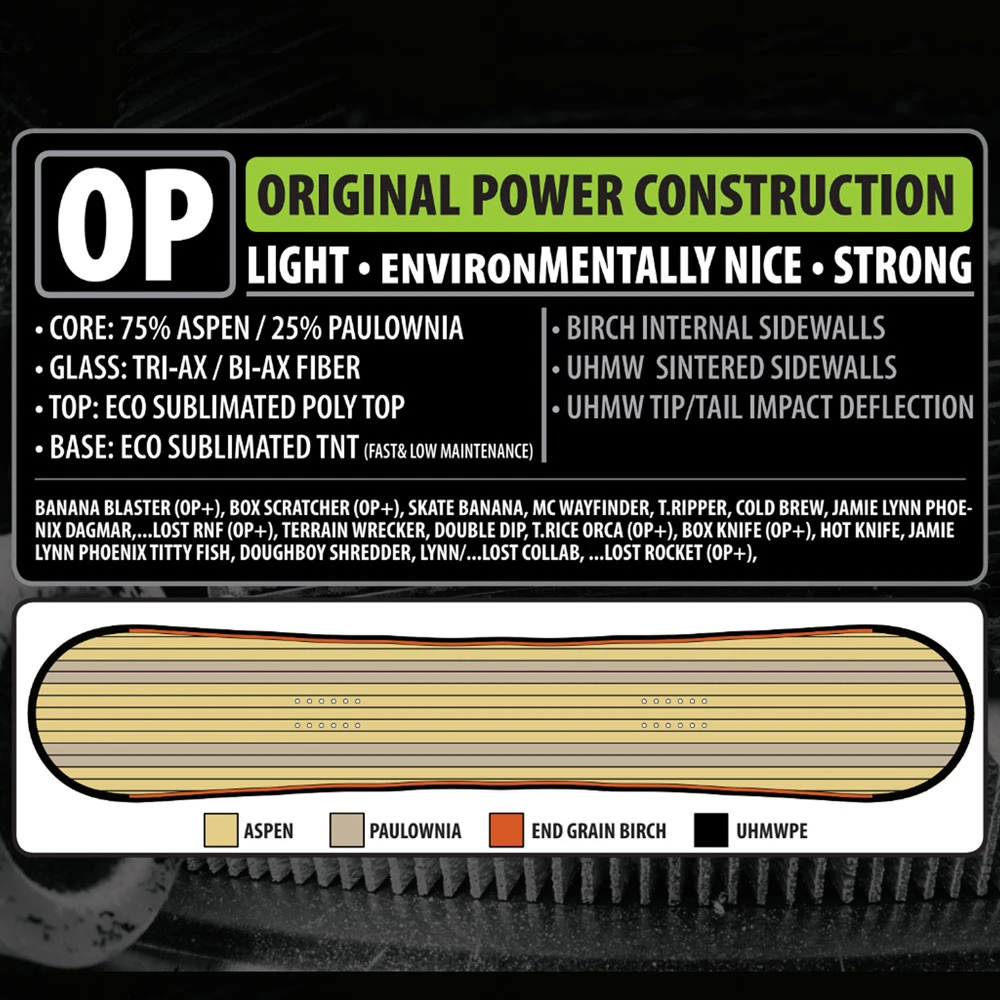 Lib Tech Lost Rocket Snowboard Herren 5 Lib Tech Lost Rocket Snowboard Herren - Image 3