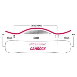 Nidecker Escape Snowboard Herren 9 Nidecker Escape Snowboard Herren -Ski Equipment Sale nidecker escape 2023 03 grossn0sfpyBBOx7Hy