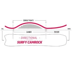 Nidecker Mellow Snowboard Herren 9 Nidecker Mellow Snowboard Herren -Ski Equipment Sale nidecker mellow 2023 03 grossLHyTIeZrv9sfb