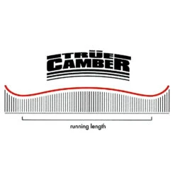 Nitro Highlander Snowboard Herren 9 Nitro Highlander Snowboard Herren -Ski Equipment Sale nitro highlander 2022 03 gross5vNlFqSALVV9k