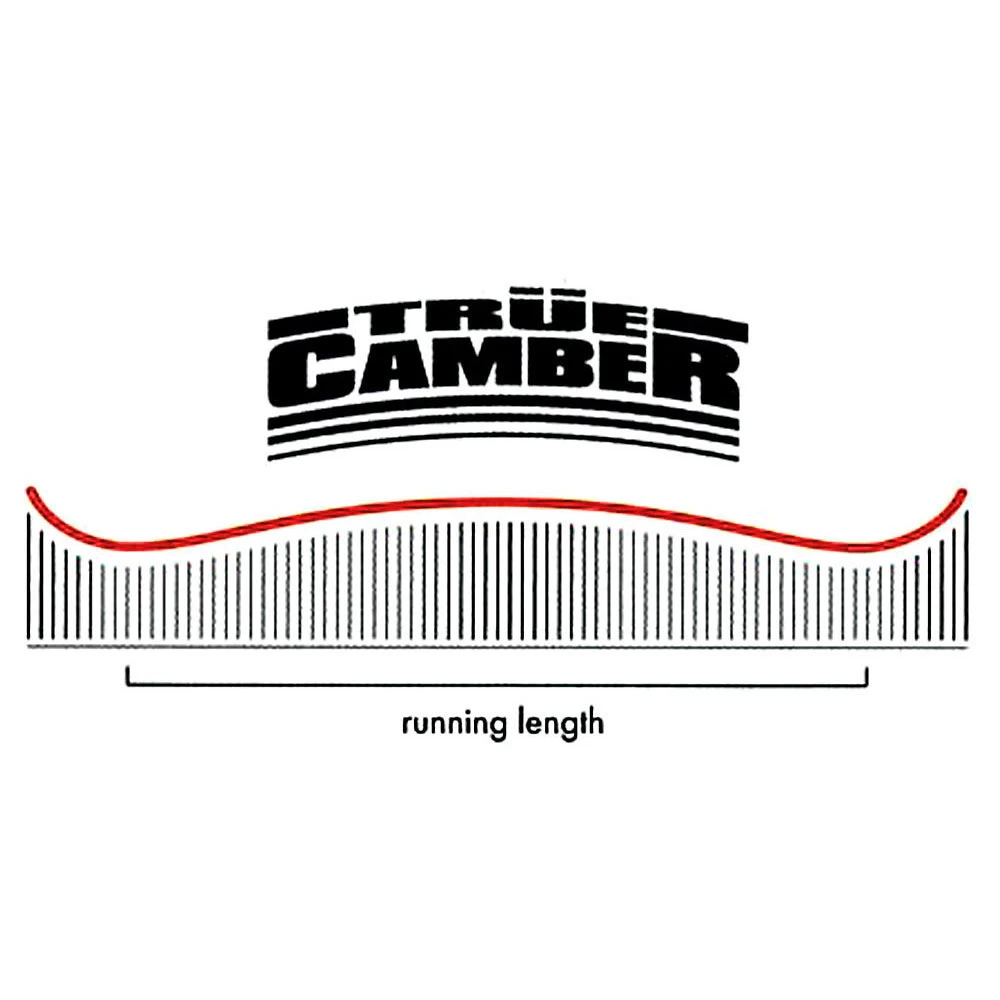 Nitro Highlander Snowboard Herren 6 Nitro Highlander Snowboard Herren - Image 4