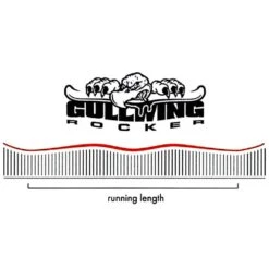 Nitro Mystique Snowboard Damen 9 Nitro Mystique Snowboard Damen -Ski Equipment Sale nitro mystique 2023 03 gross0eM55HoiUk8by