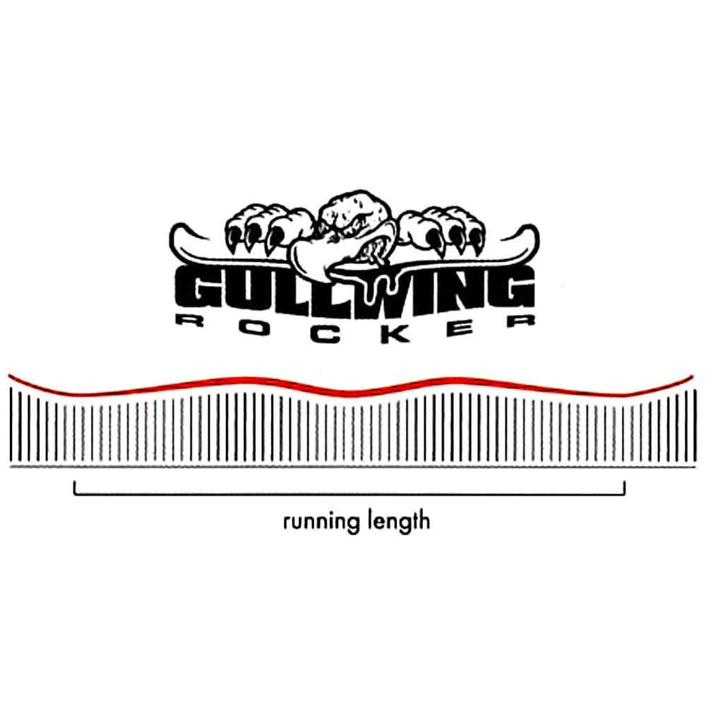 Nitro Mystique Snowboard Damen 6 Nitro Mystique Snowboard Damen - Image 4