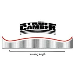 Nitro Pantera Snowboard Herren 9 Nitro Pantera Snowboard Herren -Ski Equipment Sale nitro pantera 2023 03 gross