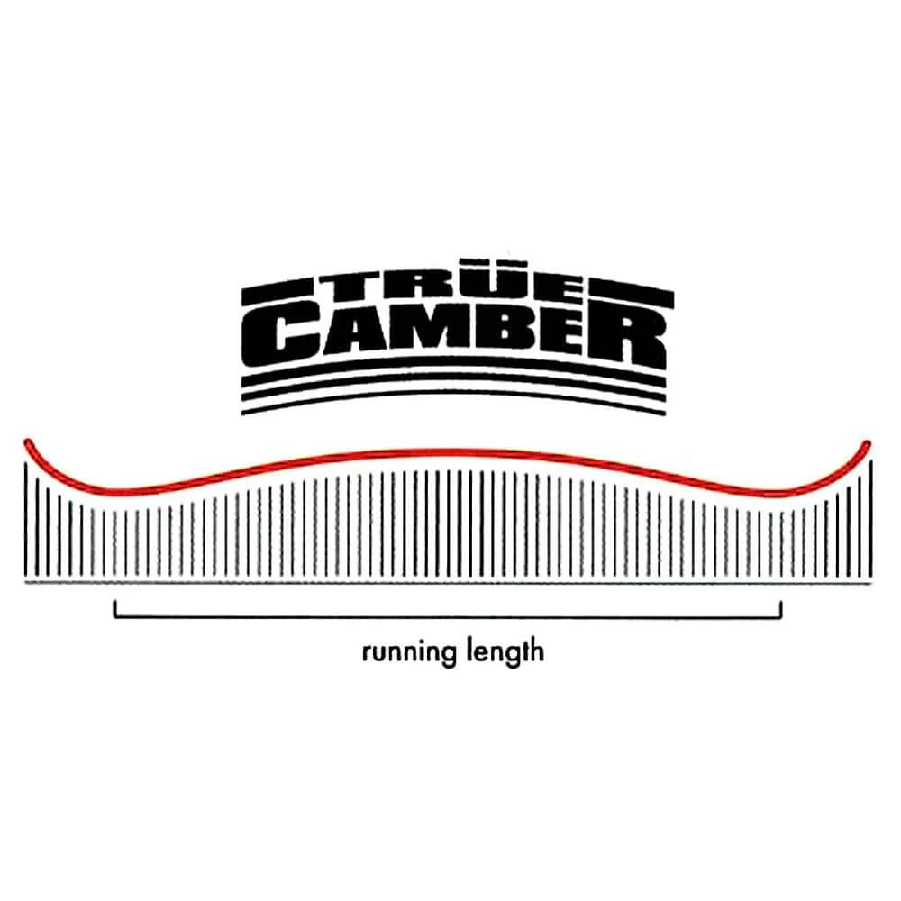 Nitro Pantera Snowboard Herren 6 Nitro Pantera Snowboard Herren - Image 4