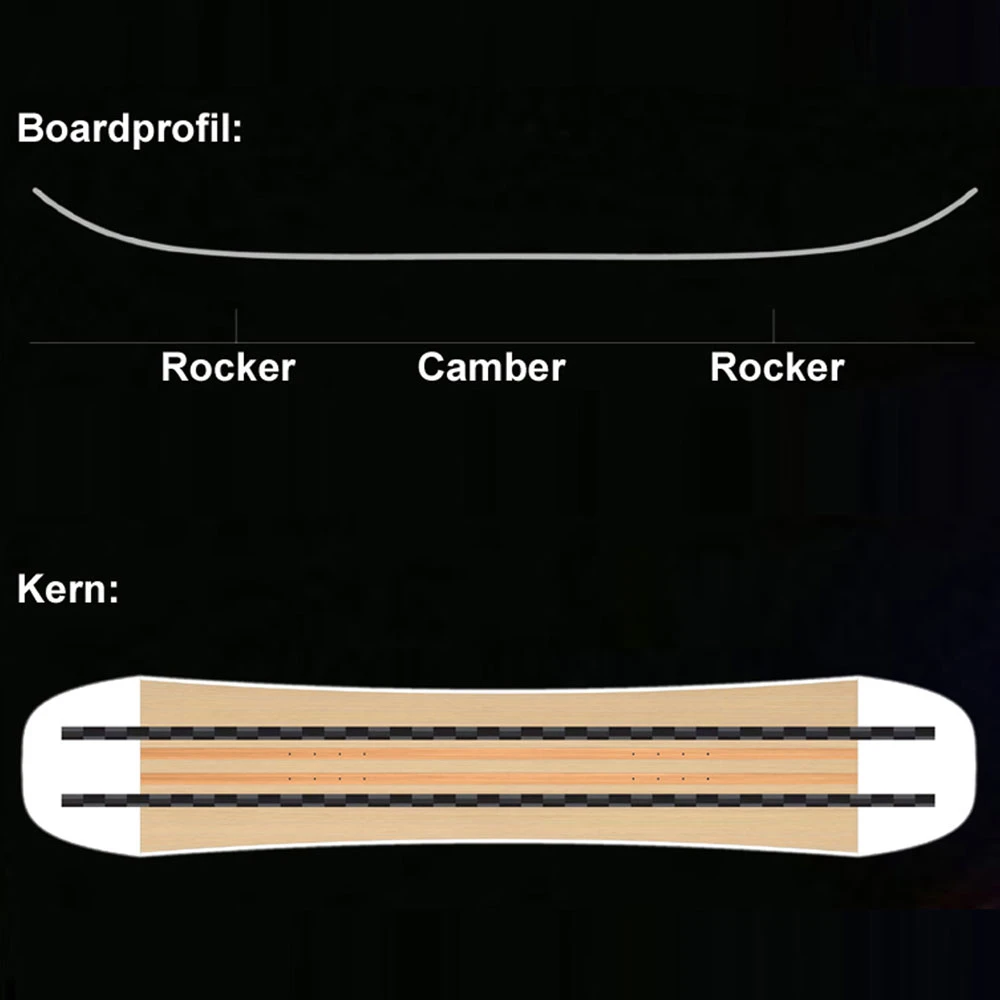 SASA Ikarus Snowboard Herren 9 SASA Ikarus Snowboard Herren - Image 7
