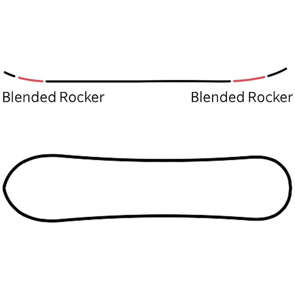 Yes! Yes 420 Snowboard Damen 4 Yes! Yes 420 Snowboard Damen - Image 2