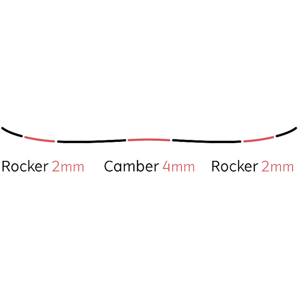 Yes! Yes Jackpot Snowboard Herren 5 Yes! Yes Jackpot Snowboard Herren - Image 3